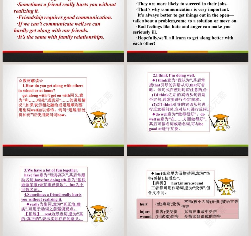 Unit 9   Communication-Get Along with Others教学ppt课件第3张