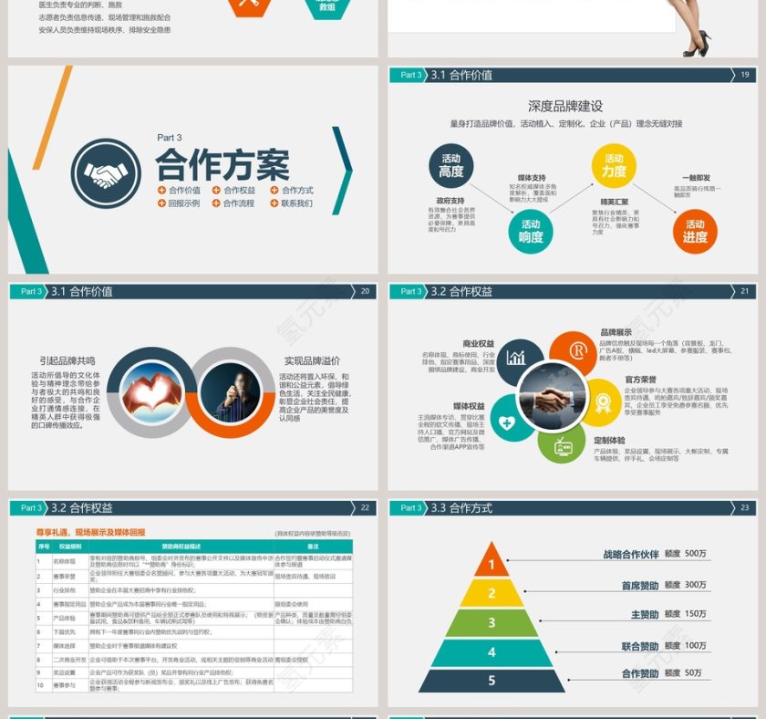 招商加盟消费商企业宣讲直销电子商务PPT招商加盟PPT第4张