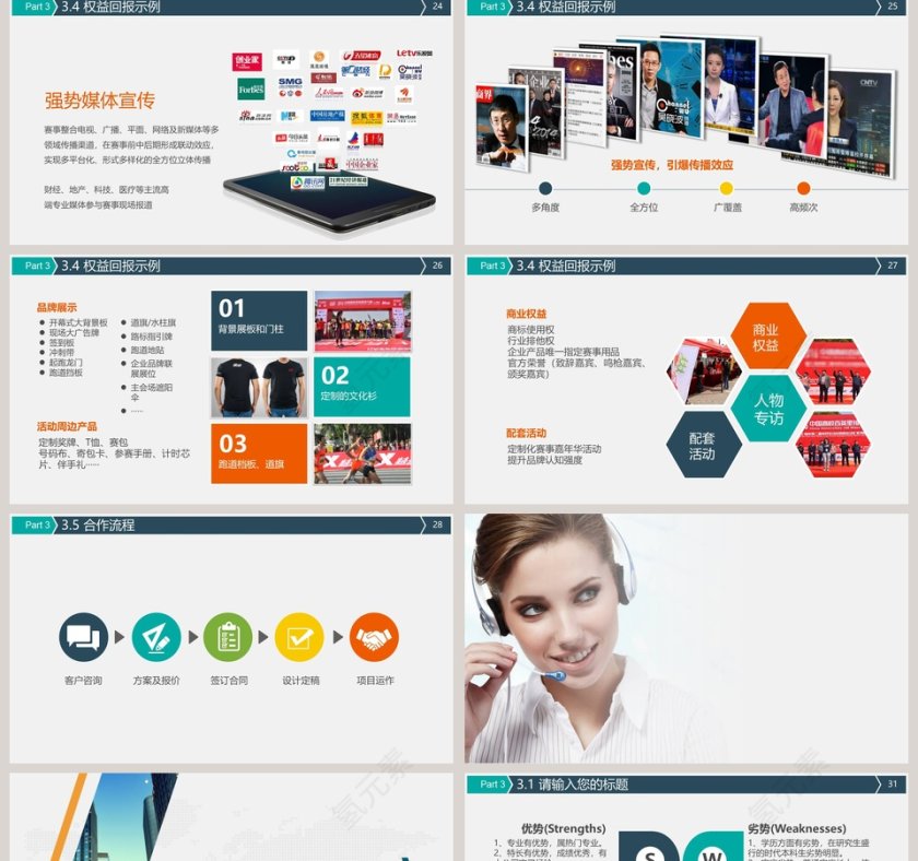 招商加盟消费商企业宣讲直销电子商务PPT招商加盟PPT第5张