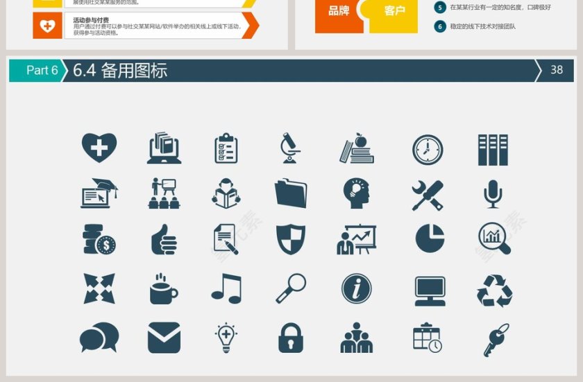 招商加盟消费商企业宣讲直销电子商务PPT招商加盟PPT第7张