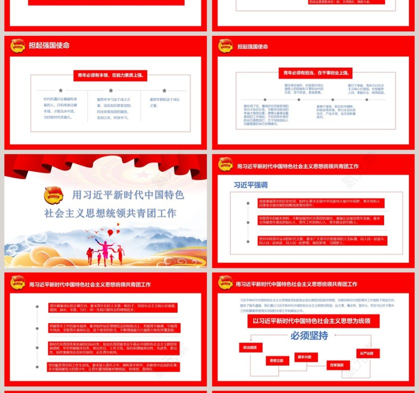 中国青年团全国十八次代表大会ppt第4张