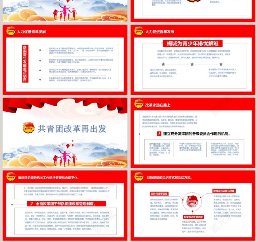 中国青年团全国十八次代表大会ppt第7张