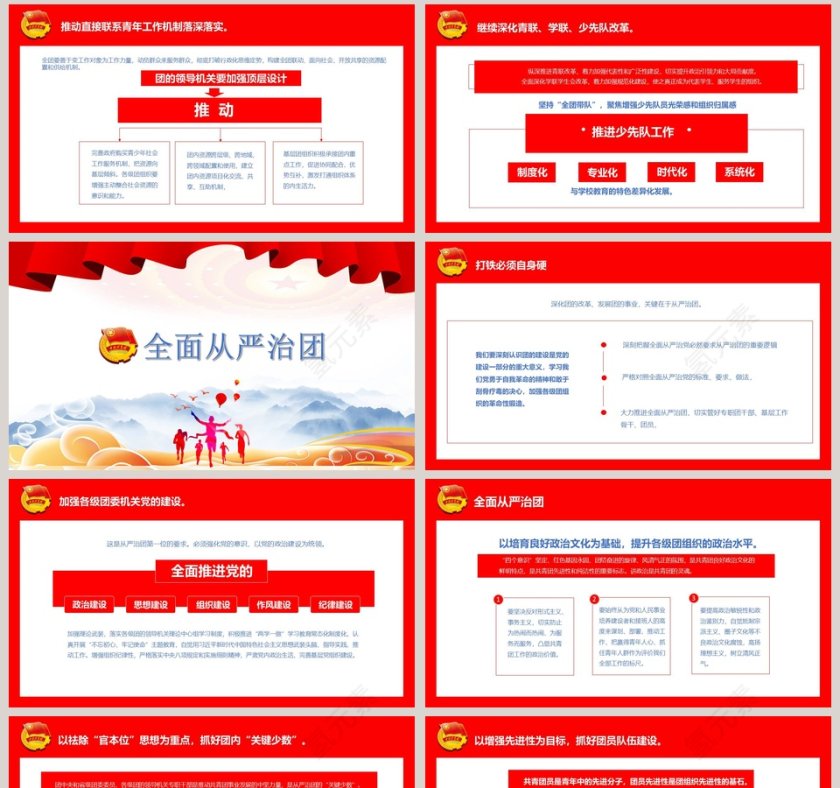 中国青年团全国十八次代表大会ppt第8张