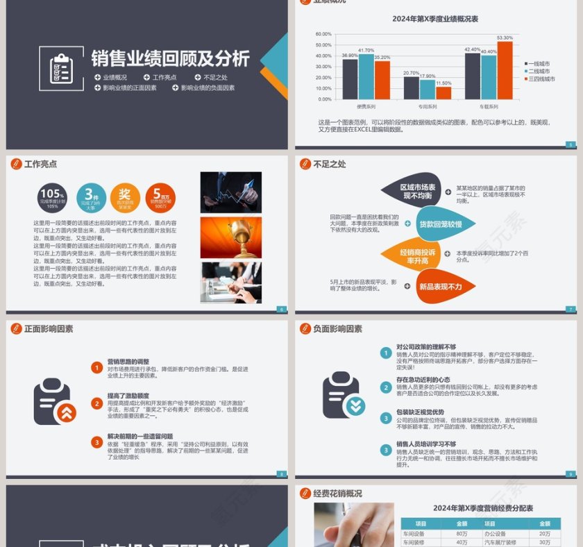 简约大气市场部门营销工作汇报PPT模板第2张