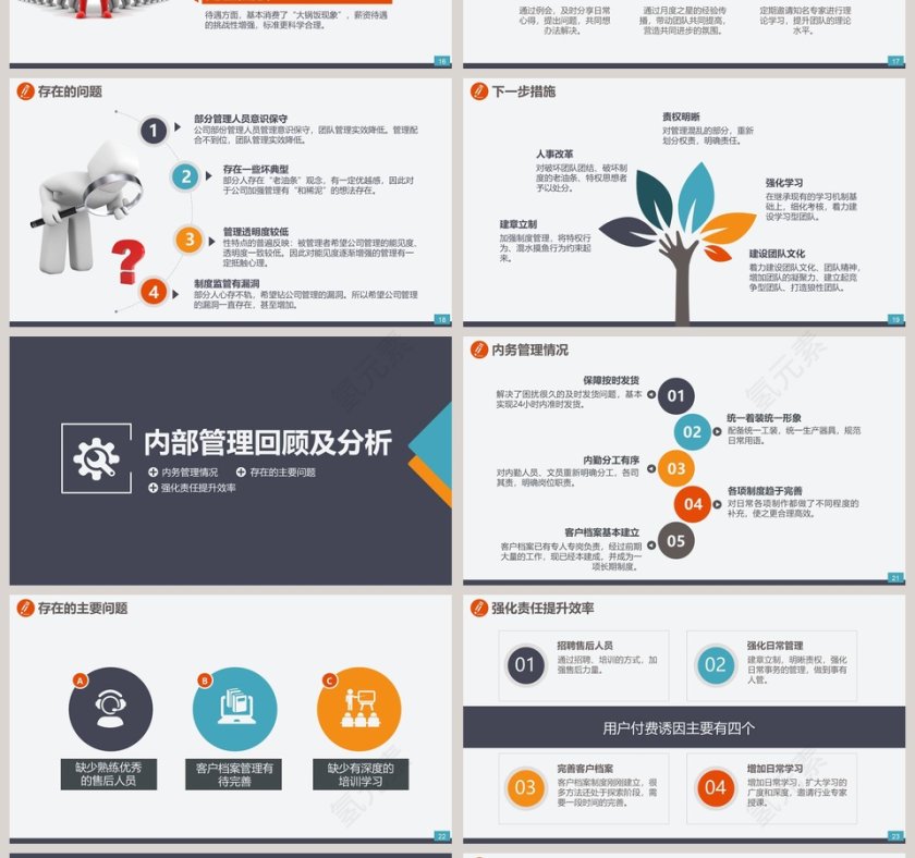 简约大气市场部门营销工作汇报PPT模板第4张