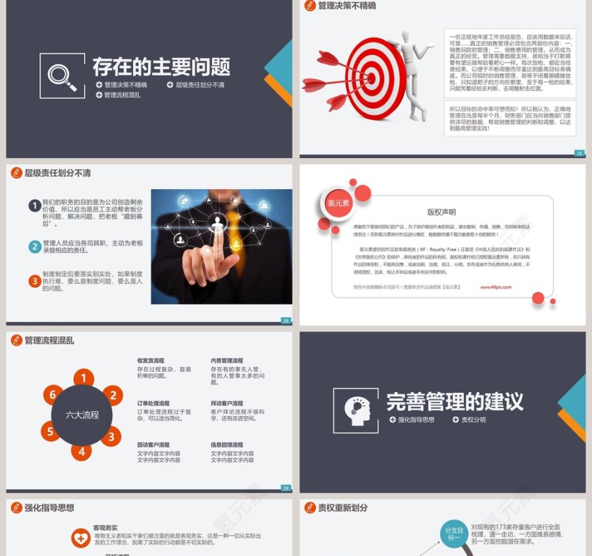 简约大气市场部门营销工作汇报PPT模板第5张