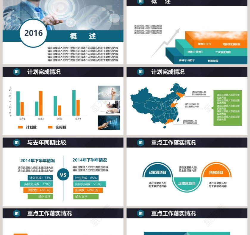 通用型年终总结PPT模板财务PPT第2张