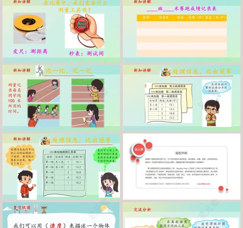 3速度的测量在教育培训中的PPT模板应用第2张