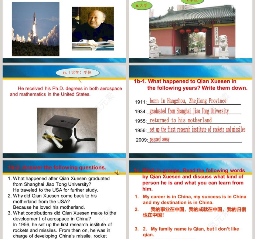 Unit 5 Topic 2-He is really the pride of China - 代表中国的骄傲人物slides PPT模板第3张