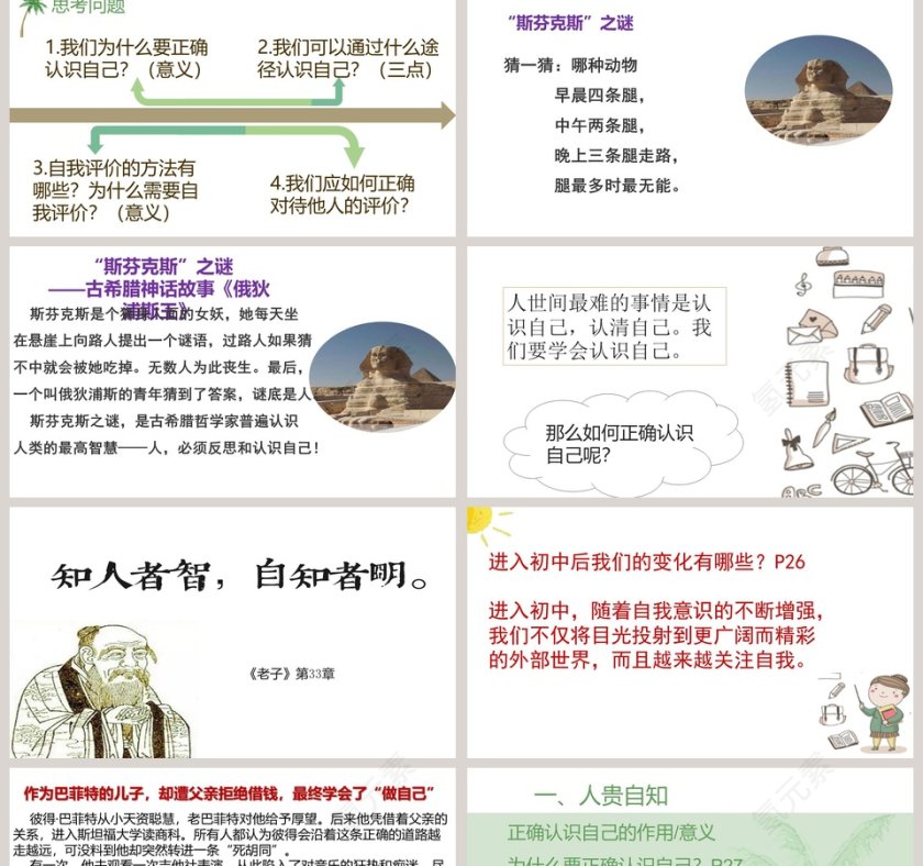 第三课 发现自己-教学ppt课件第2张