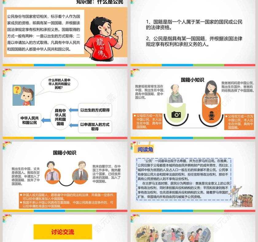 解答行业：公民意味着什么以及PPT模板的应用第2张