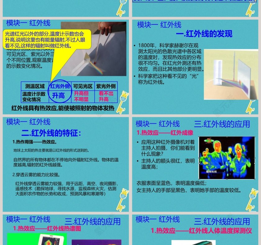 -看不见的光教学ppt课件第2张