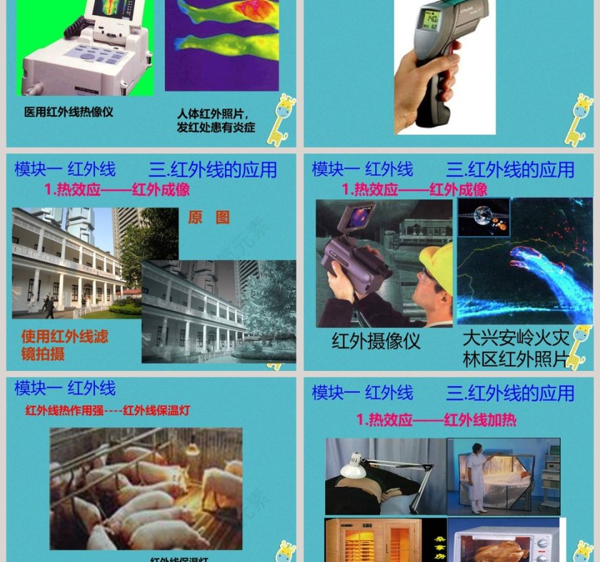 -看不见的光教学ppt课件第3张