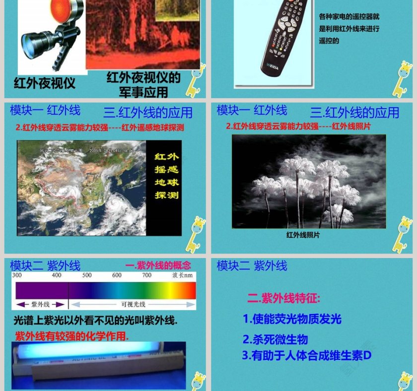 -看不见的光教学ppt课件第5张