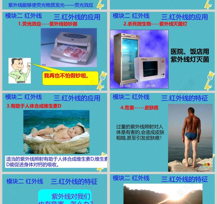 -看不见的光教学ppt课件第6张