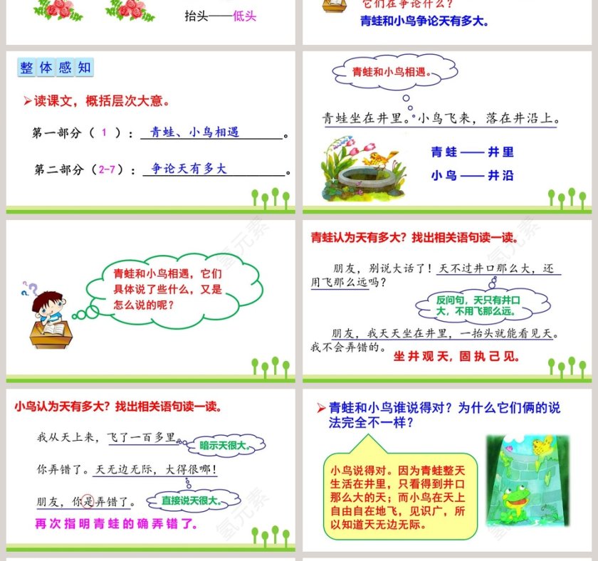 课文解析二年级语文上册坐井观天语文课件PPT第4张