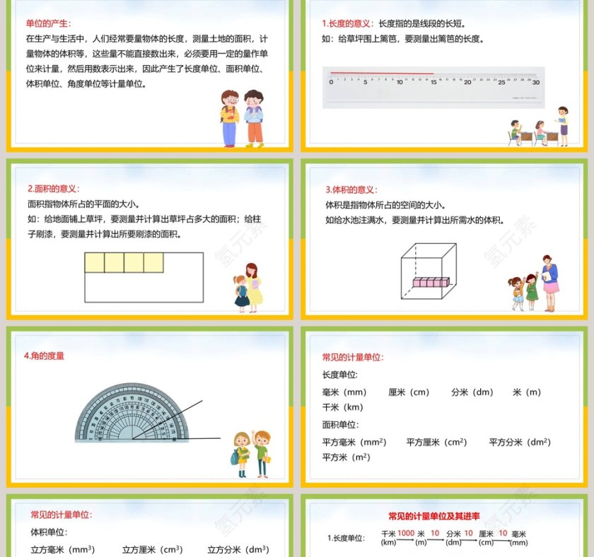 北师大数学六年级下册图形与测量PPT课件第2张