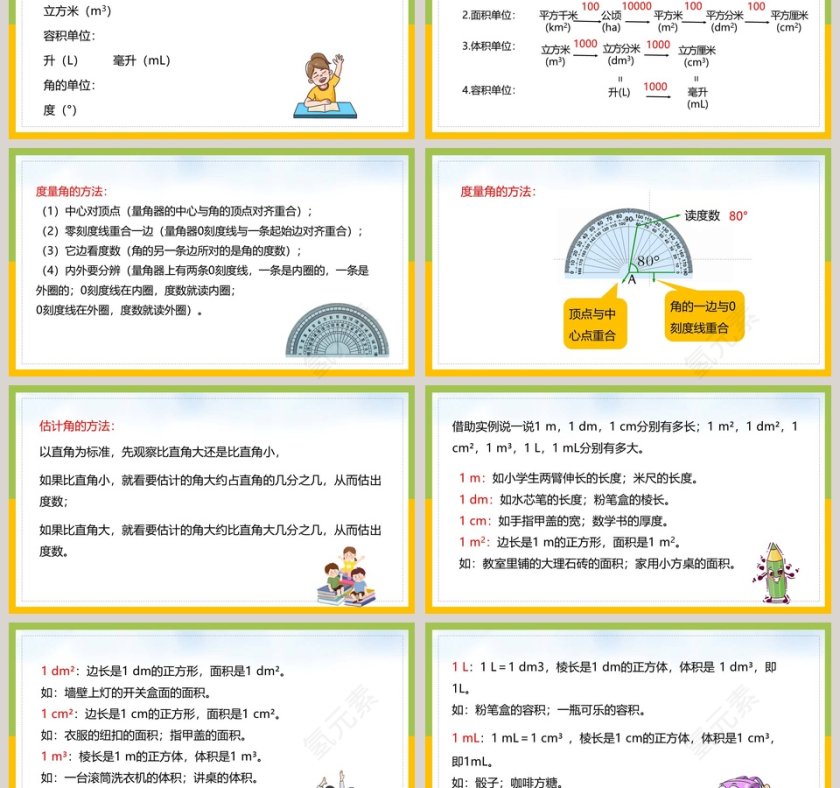 北师大数学六年级下册图形与测量PPT课件第3张