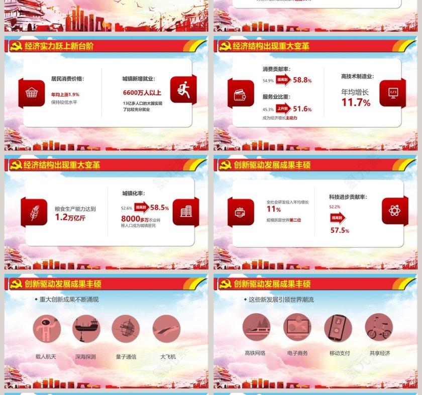 聚焦全国两会政府工作报告全文解读第4张