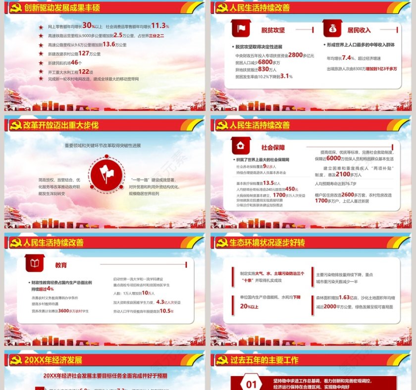 聚焦全国两会政府工作报告全文解读第5张