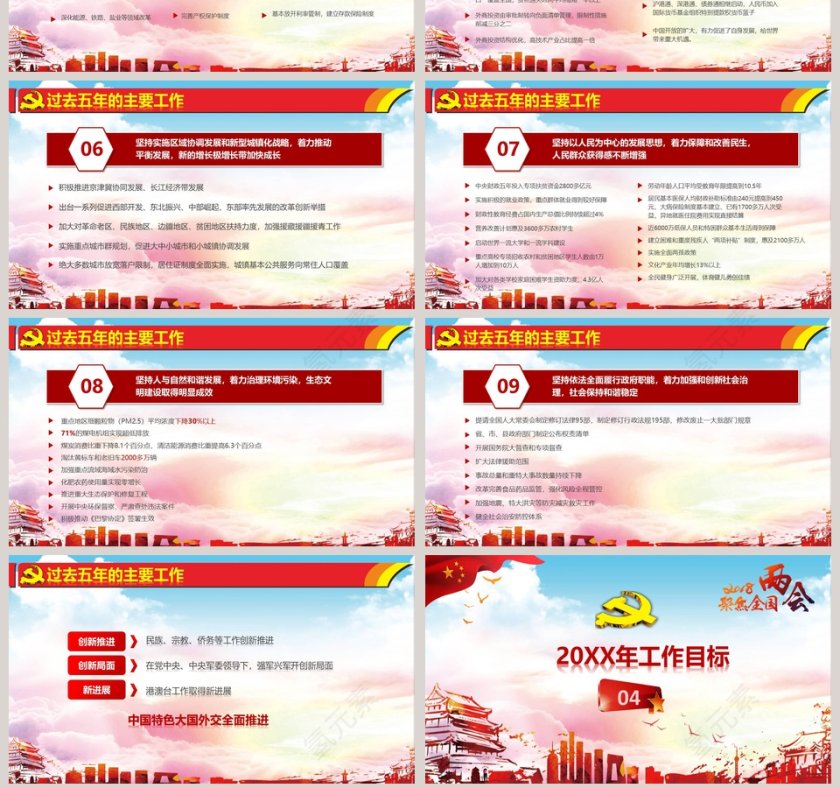 聚焦全国两会政府工作报告全文解读第7张