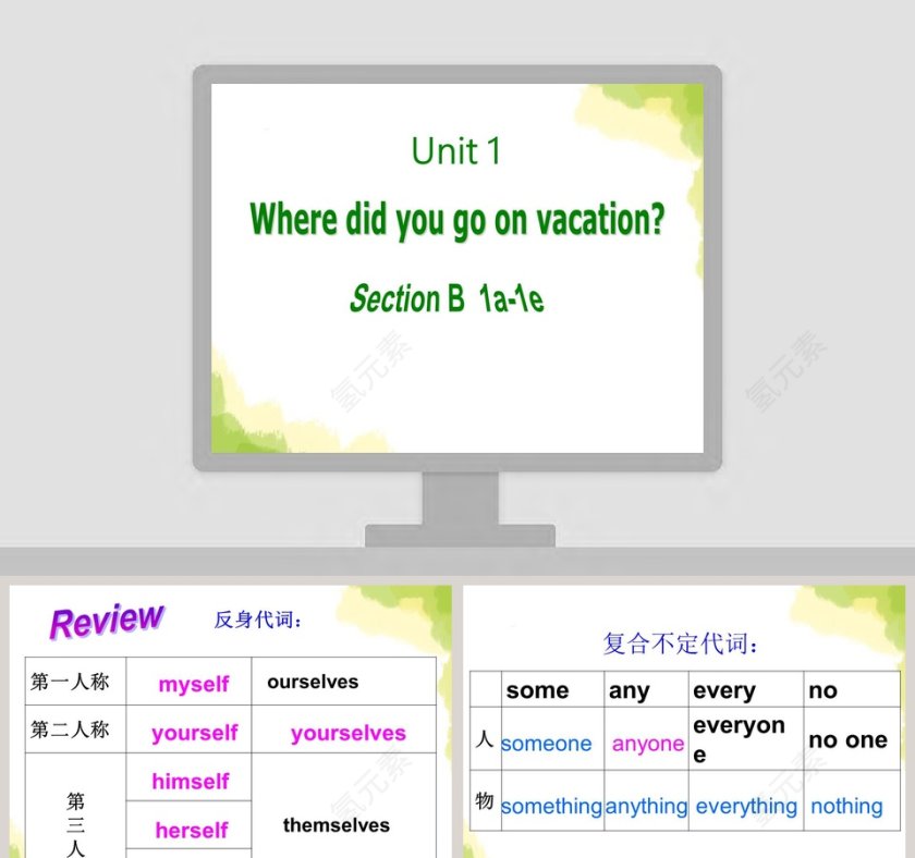 Where did you go on vacation: 使用节假日行业PPT模板展示您的旅行故事第1张