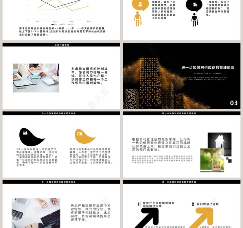 房地产企业采购部年度工作总结PPT第3张