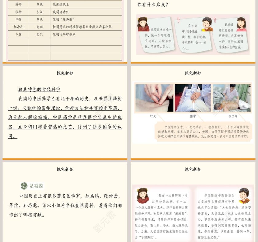  第四单元 骄人祖先 灿烂文化 PPT 模板第3张