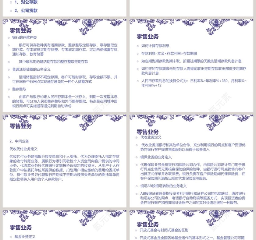 银行业务知识简介银行业务培训ppt第2张