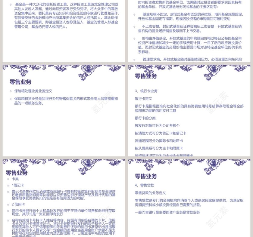 银行业务知识简介银行业务培训ppt第3张