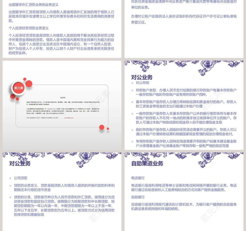 银行业务知识简介银行业务培训ppt第5张