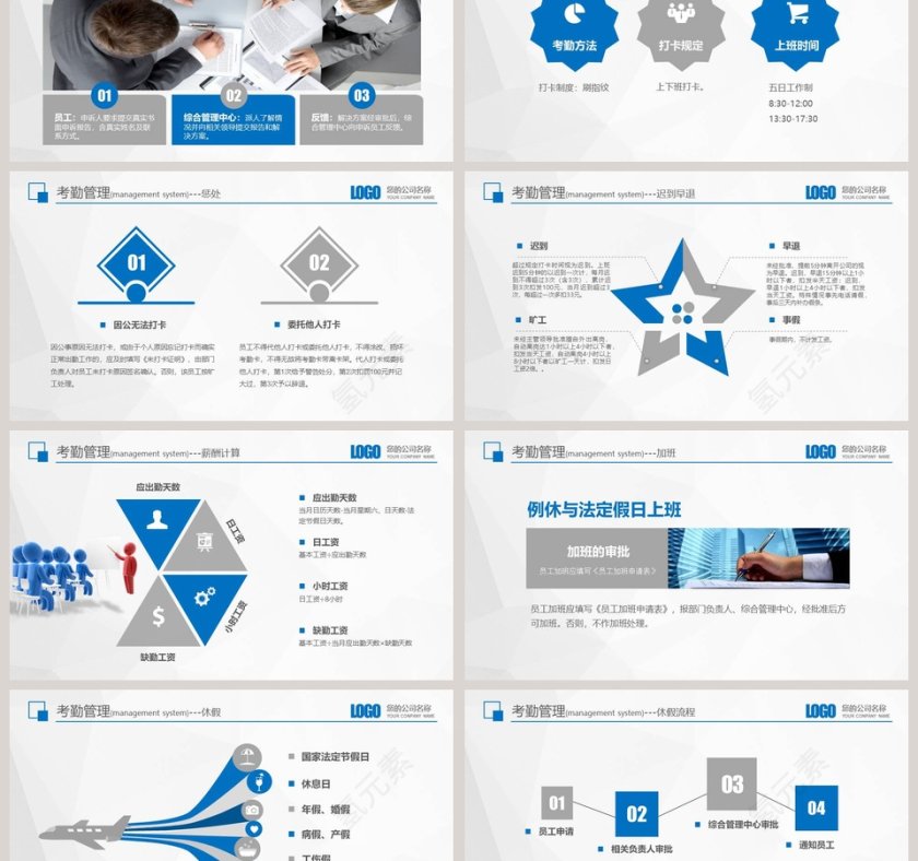 新员工入职培训岗前培训第6张