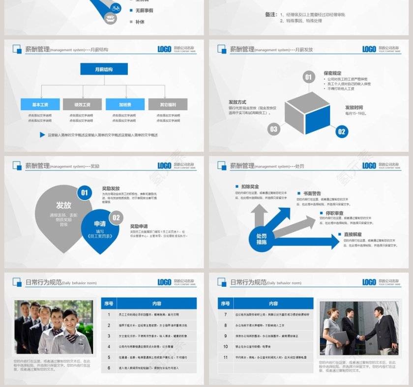 新员工入职培训岗前培训第7张
