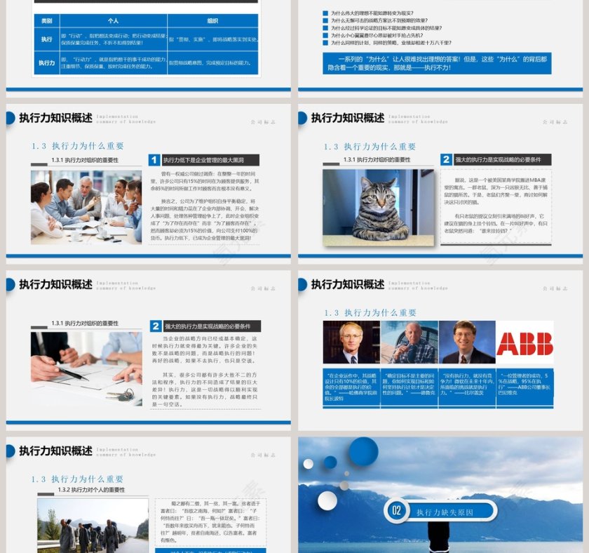 企业管理培训执行力公司培训PPT第3张