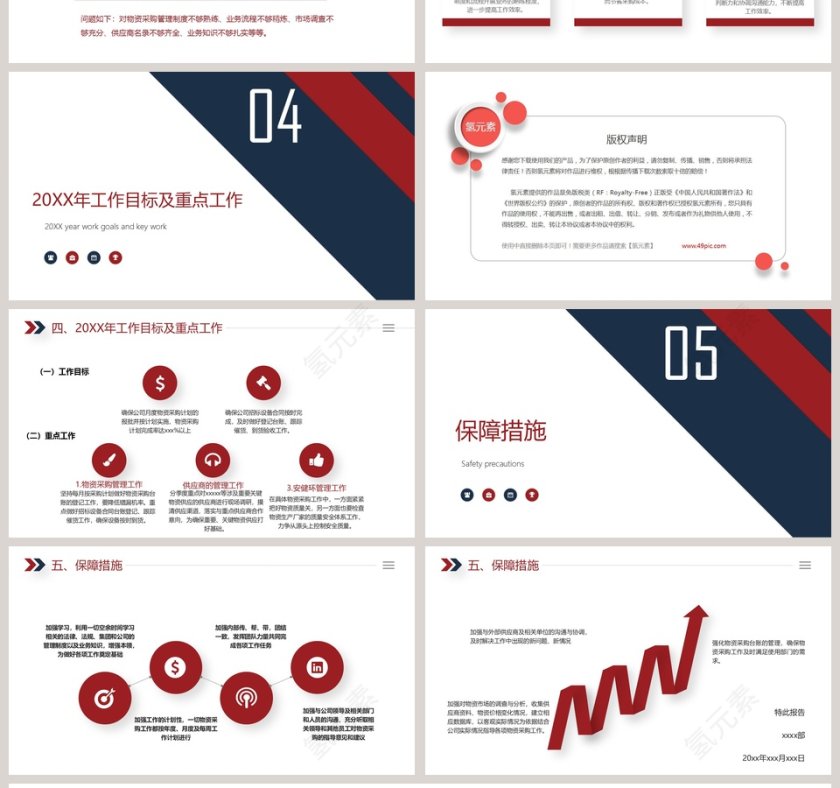 物资采购部年终工作总结报告PPT第4张