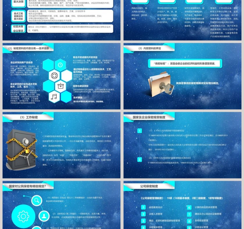 保密知识培训ppt模板   第3张