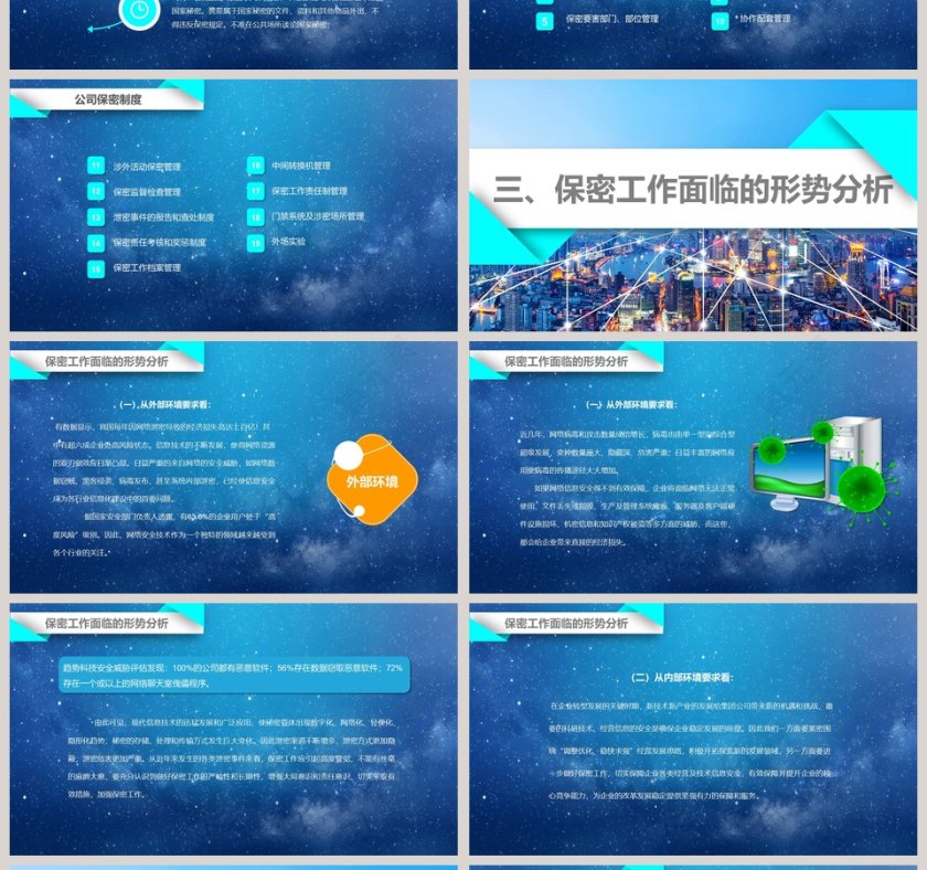 保密知识培训ppt模板   第4张