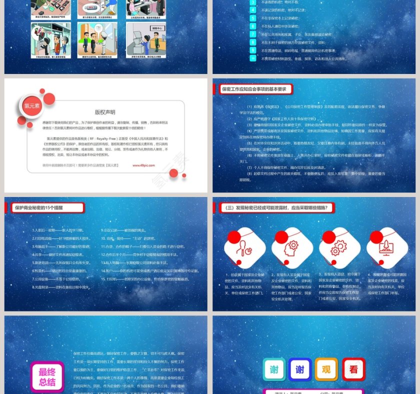 保密知识培训ppt模板   第6张