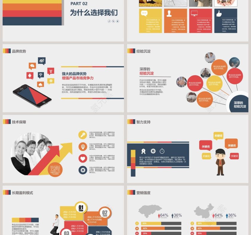 加盟连锁经营招商计划书PPT 第3张