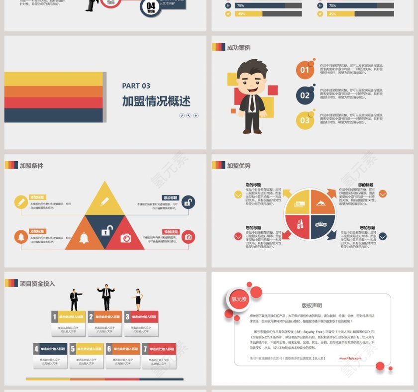 加盟连锁经营招商计划书PPT 第4张