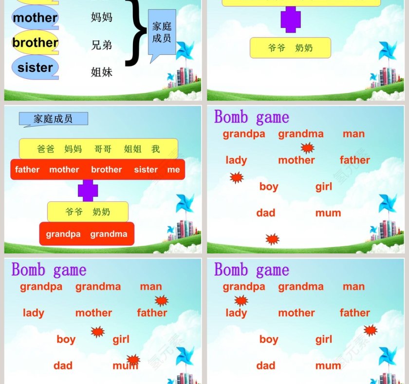 Unit 7A Picture of My Family PPT模板设计第3张