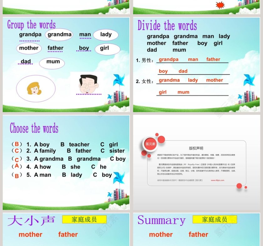 Unit 7A Picture of My Family PPT模板设计第4张