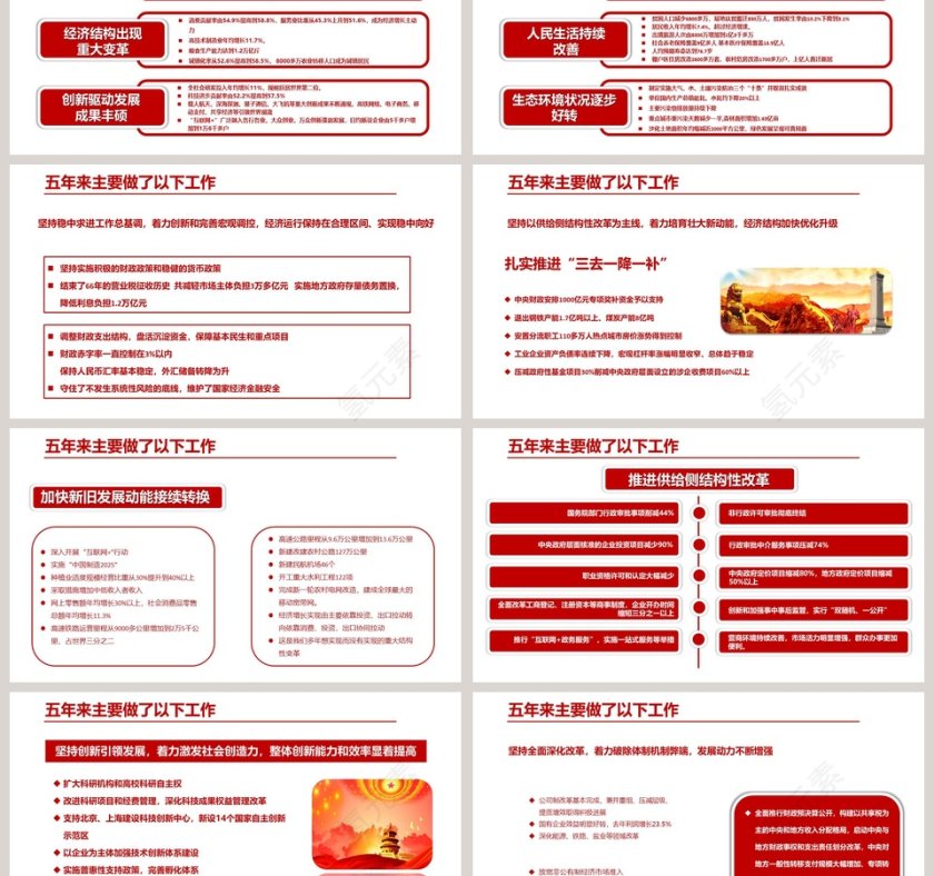 聚焦全国两会政府工作报告全文解读第3张