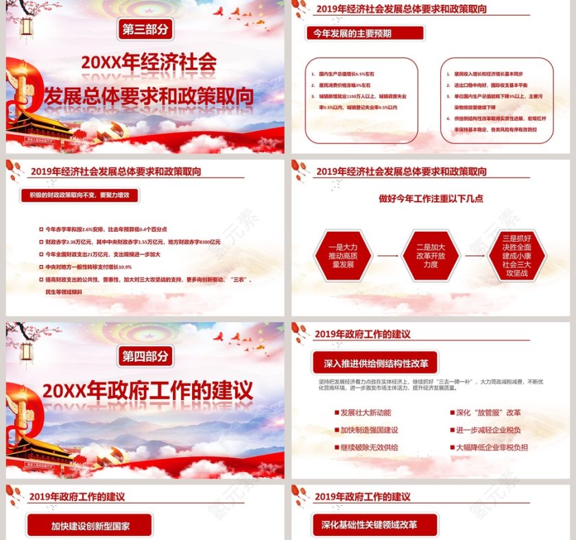 聚焦全国两会政府工作报告全文解读第5张