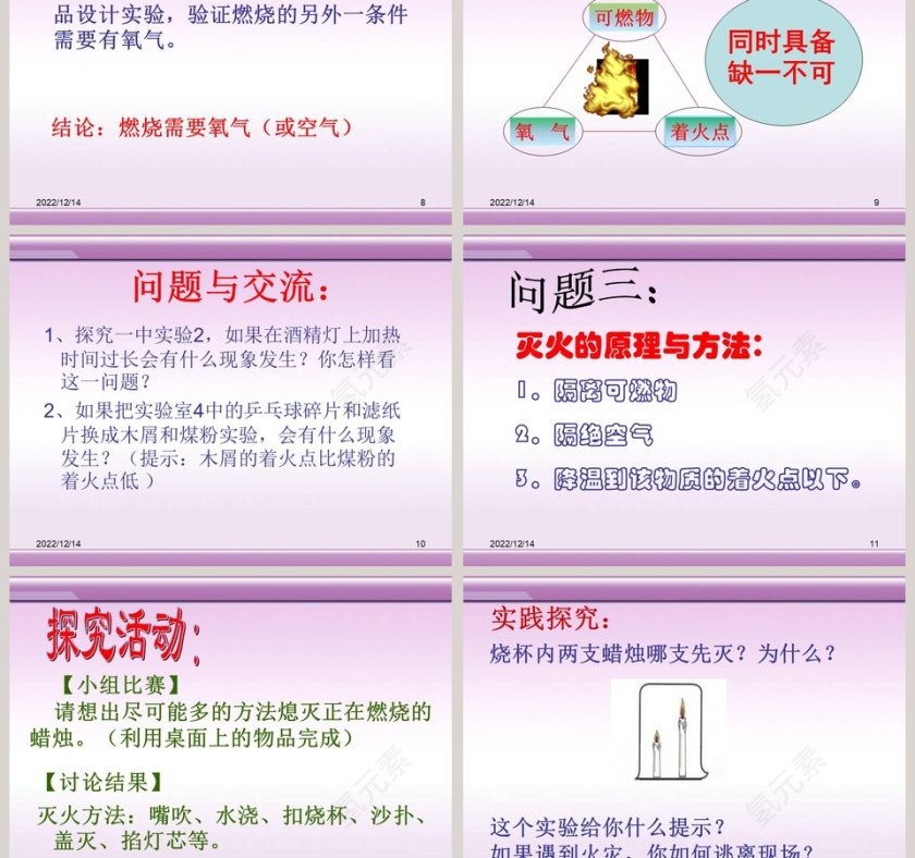 燃烧的条件教学ppt课件第3张