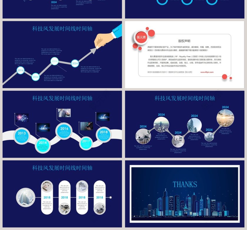 企业发展历程时间轴ppt第4张