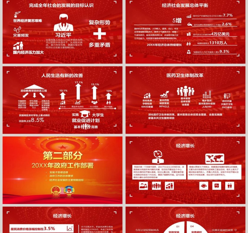 解读学习两会精神PPT模板第2张