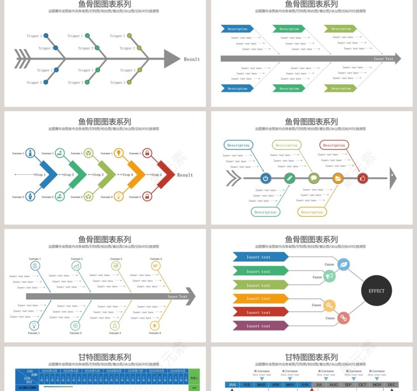 品管圈图表品管圈护理PPT 第2张
