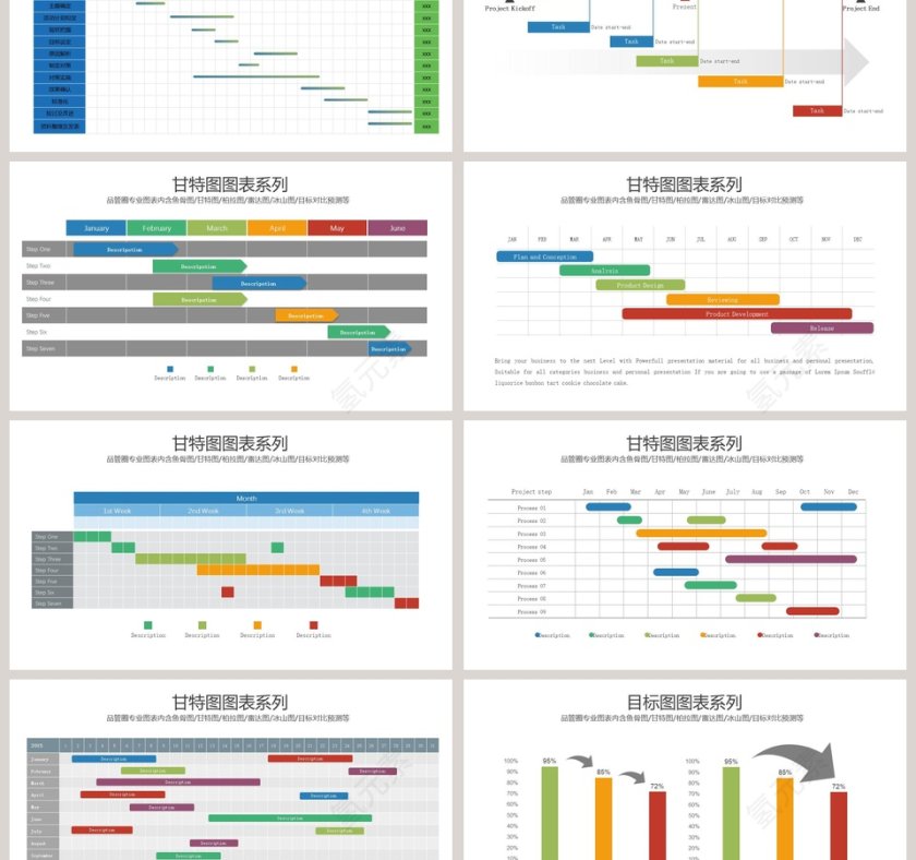 品管圈图表品管圈护理PPT 第3张