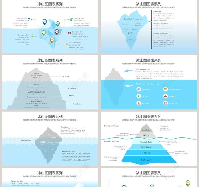品管圈图表品管圈护理PPT 第5张